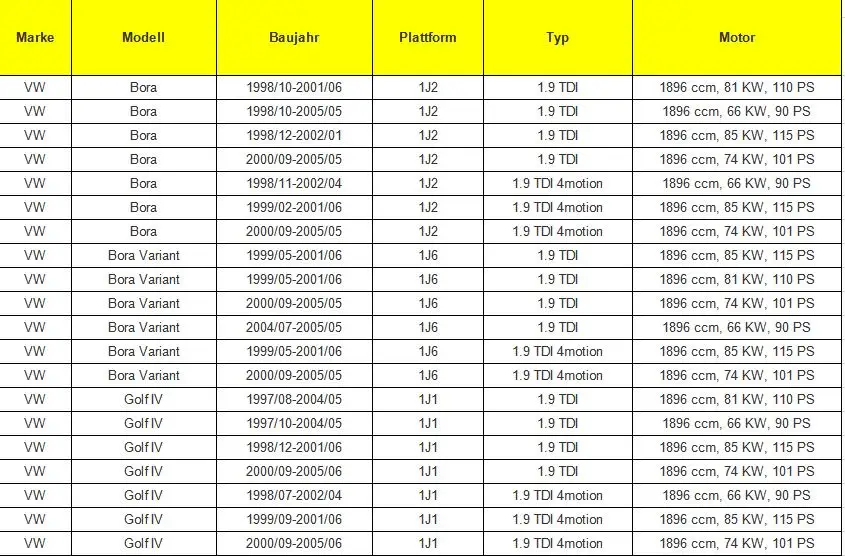 Клапан EGR для Audi A4 A6 Seat CORDOBA для VW Passat Golf транспортер поло 1,9 TDI 028131501E 038129637B 038131501E