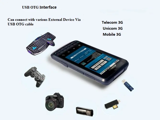 LS388T портативный промышленный кпк 13 56 МГц RFID NFC считыватель с WIFI Bluetooth GSM/3G - купить