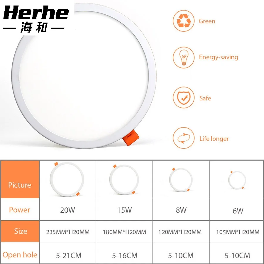 Новый дизайн Светодиодная панель 6 Вт 8 15 20 регулируемый размер отверстия круглая