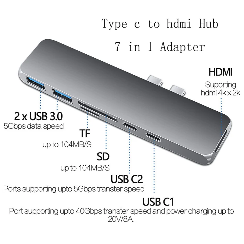 SZ-WXDZ USB-C Type C HUB 7in1 Dual USB 3 1 док-станция с HDMI 4k * 2 USB3.0 SD/TF кардридер для MacBook Pro |