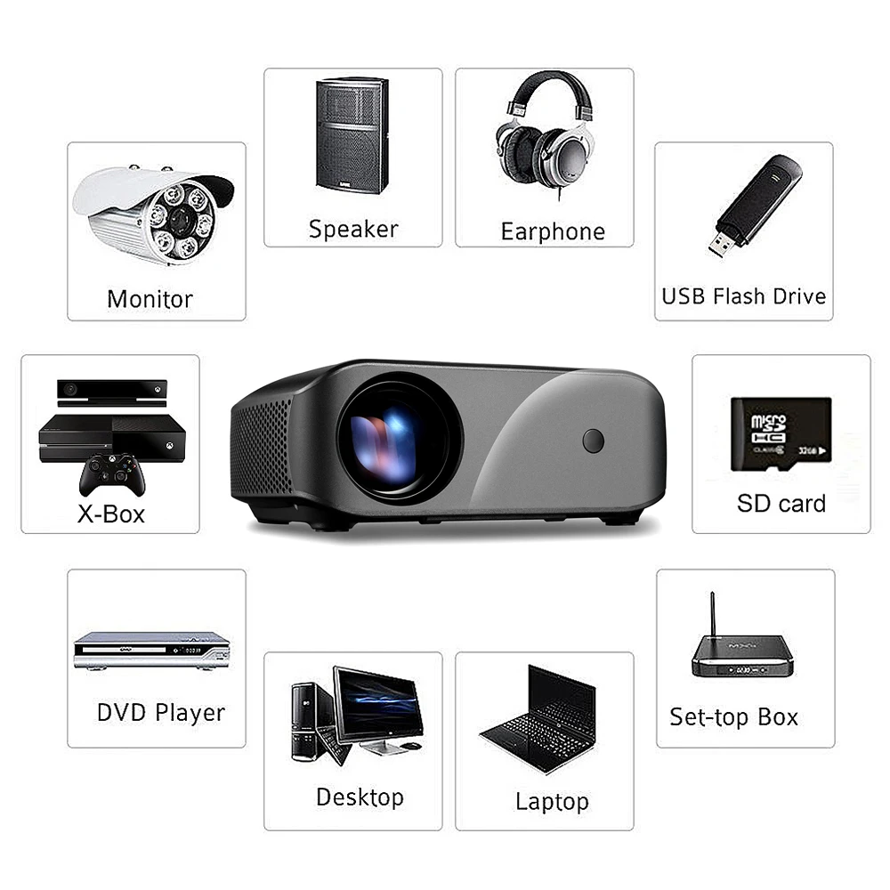 Светодиодный проектор KEBIDU F10 разрешение 1280*720 поддержка Full HD домашний кинотеатр