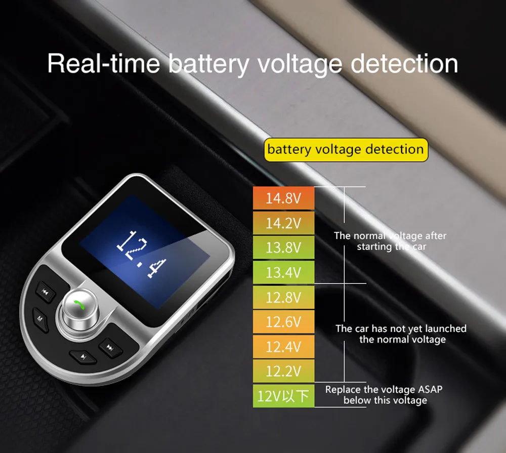 Bluetooth fm-передатчик для автомобиля радио передатчик адаптер Hands-Free Dual USB зарядное устройство XM-81