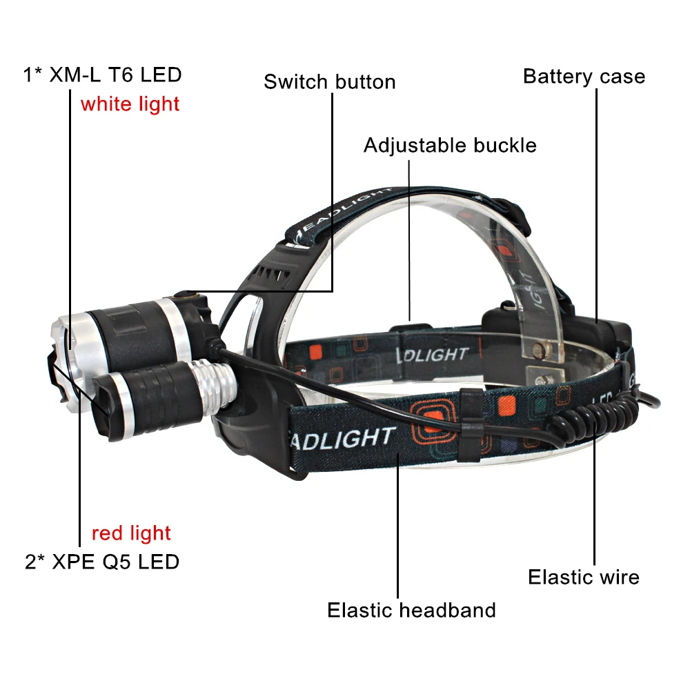 XML T6 +2x XPE LED Headlamp 3 Headlight 4 Mode Head Torch Flashlight White/Red/Green/Purple Light Fishing Hunting Lamp | Лампы и