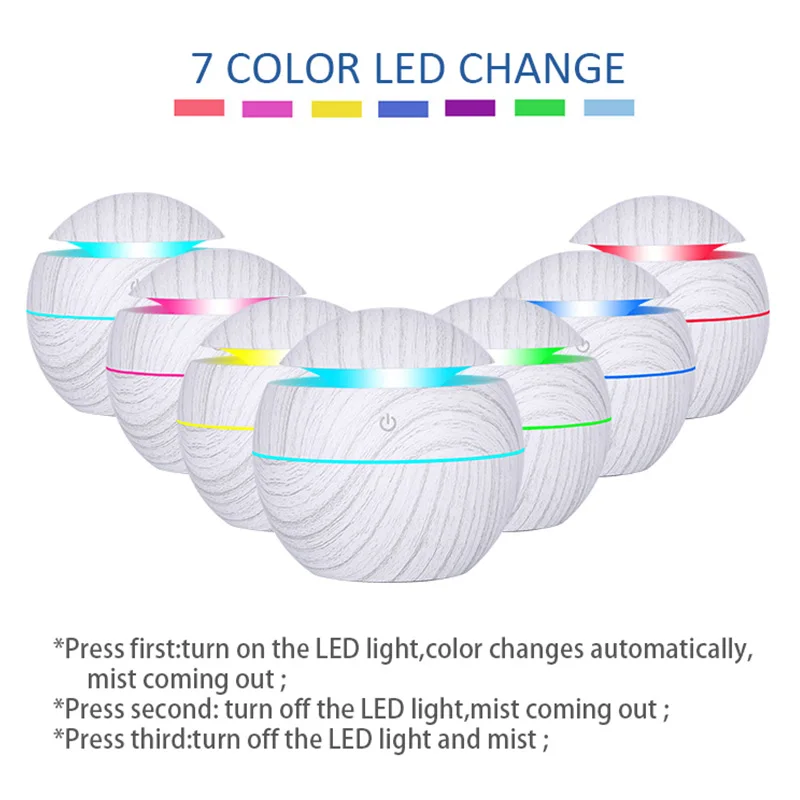 USB аромадиффузор для эфирных масел ультразвуковой увлажнитель очиститель