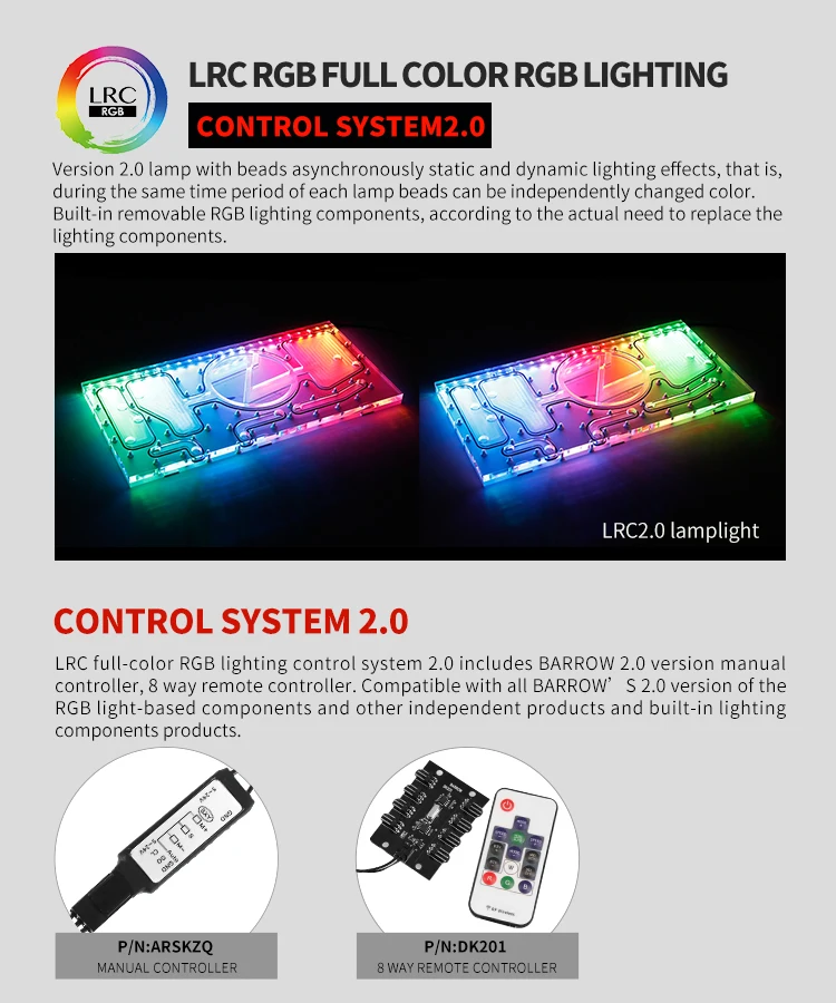 Курган LLO11Q-SDBV1, передние водные платы для Lian Li PC-O11 динамический чехол, для Intel cpu водоблок и один GPU здание