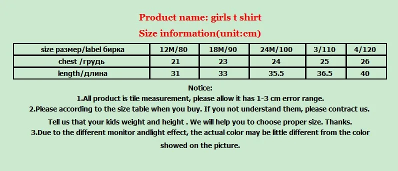 Новая одежда для маленьких девочек летние футболки футболка с открытыми плечами
