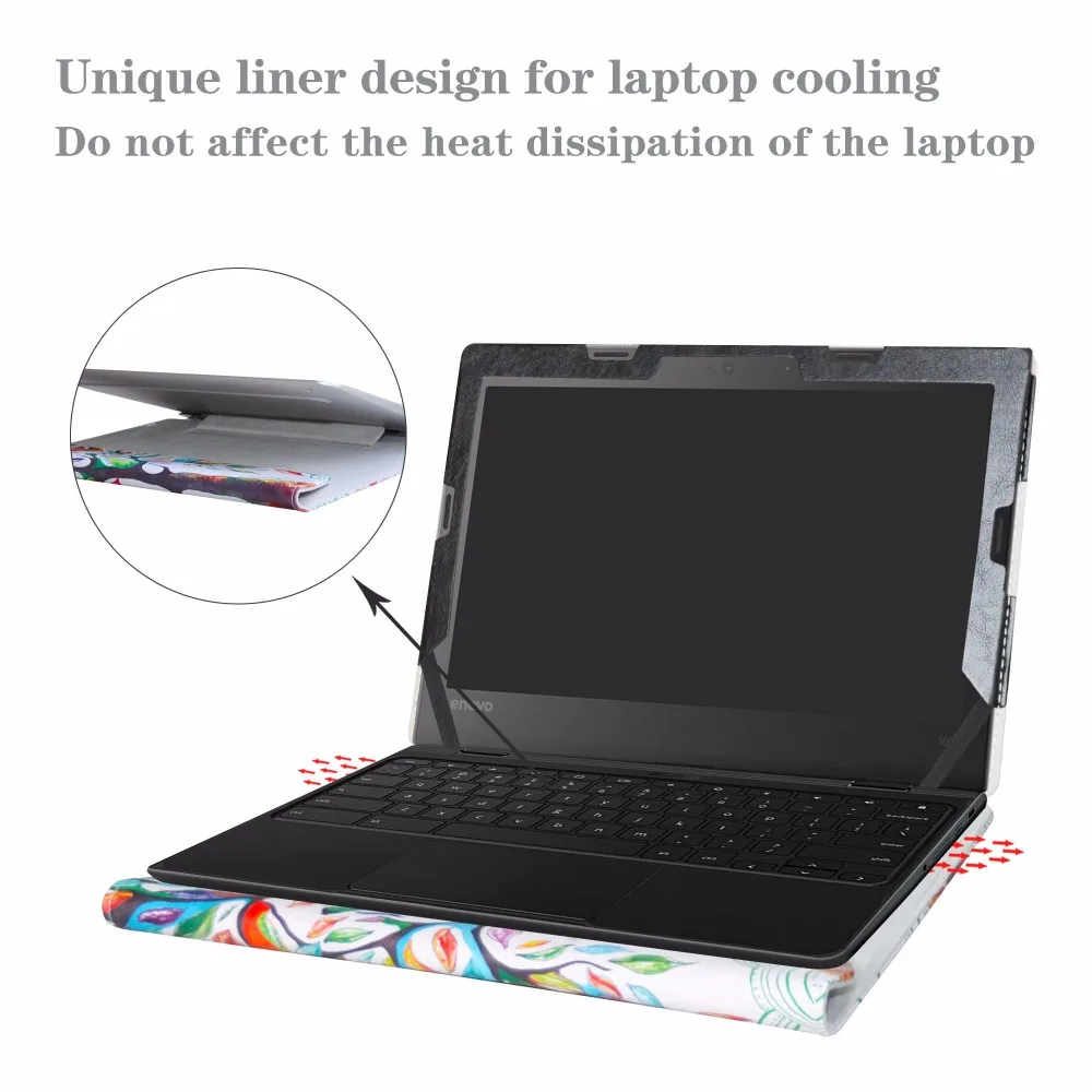 Защитный чехол Alapmk для 11," lenovo 500e Chromebook 2nd Gen& 300e Chromebook 2nd Gen& 100e Chromebook 2nd Gen