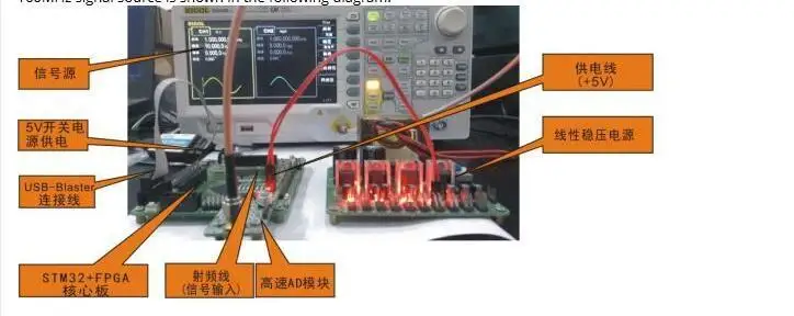 Высокоскоростной AD Модуль AD9226 MSPS ADC 12bit FPGA макетная плата расширения 65msps сбор