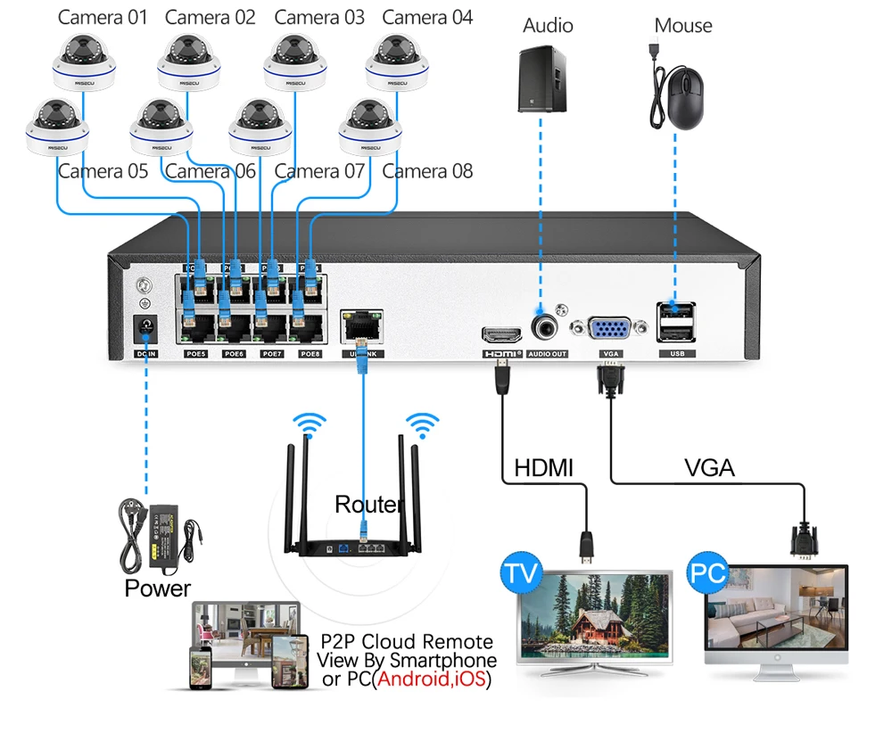 H.265 1080 P PoE камера безопасности Системы комплект аудио записи IP Камера 2MP ИК
