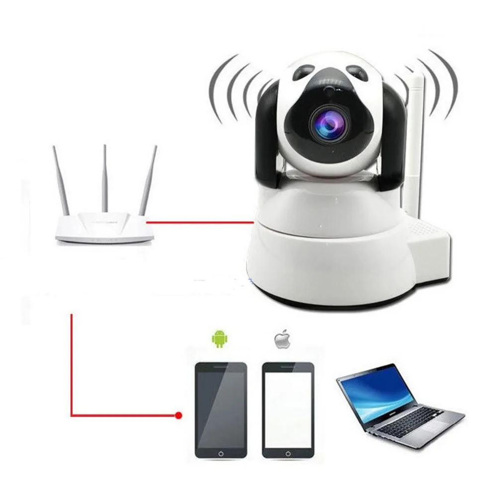 Беспроводная смарт-камера для собак Wi-Fi камера домашней безопасности IP 720 P CCTV