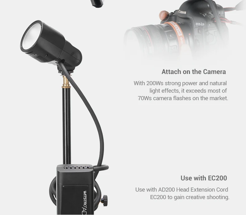 Godox AD200 Flash Accessory EC-200 WITSTRO H200R Round Flash Head Extension Head AK-R1 Color Temperature Reflector Godox
