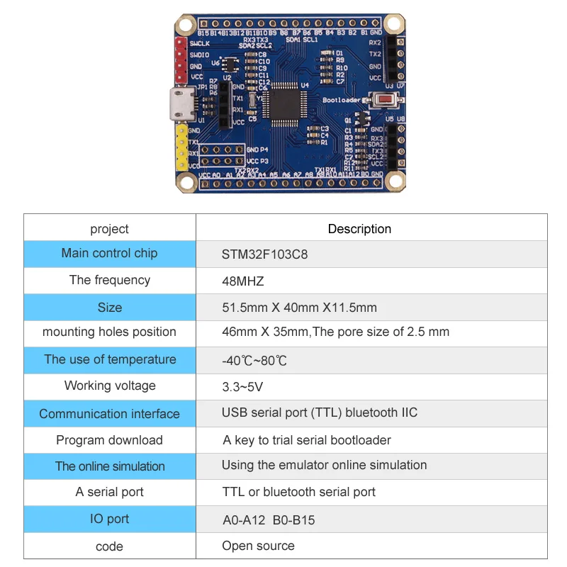 Умная оригинальная смарт плата WitMotion STM32 для разработки|board|board boardboard development |