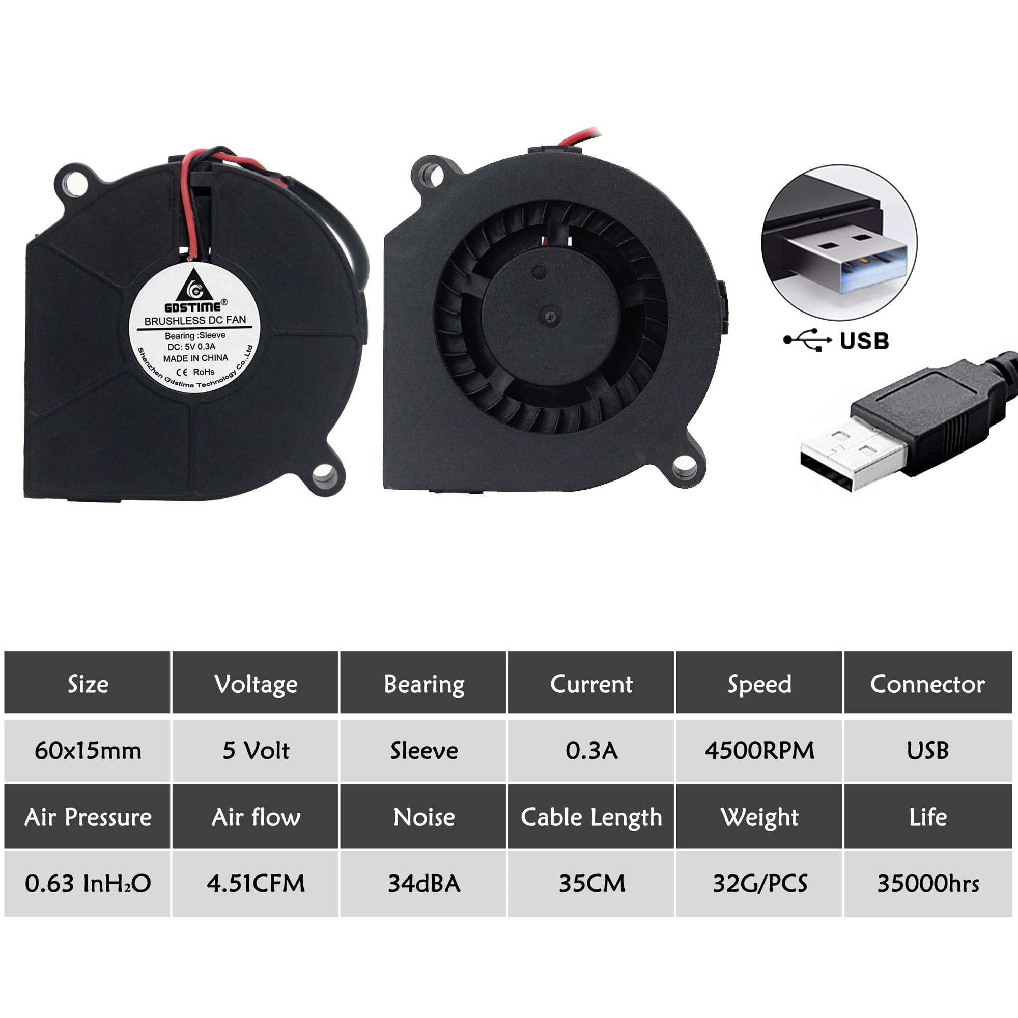 2 шт./лот Gdstime 60 мм x 15 6015 DC 5 В USB кулер Турбокомпрессор центробежный вентилятор