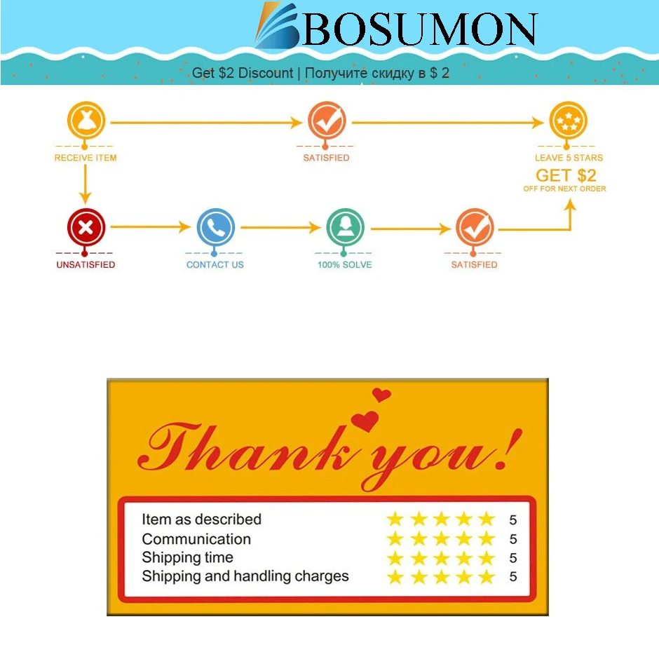 Bosumon 2 шт. картридж совместимый для hp 140 141 для C4583 C4283 C4483 C5283 D5363 с чернилами hp Deskjet D4263 D4363 C4480 принтер