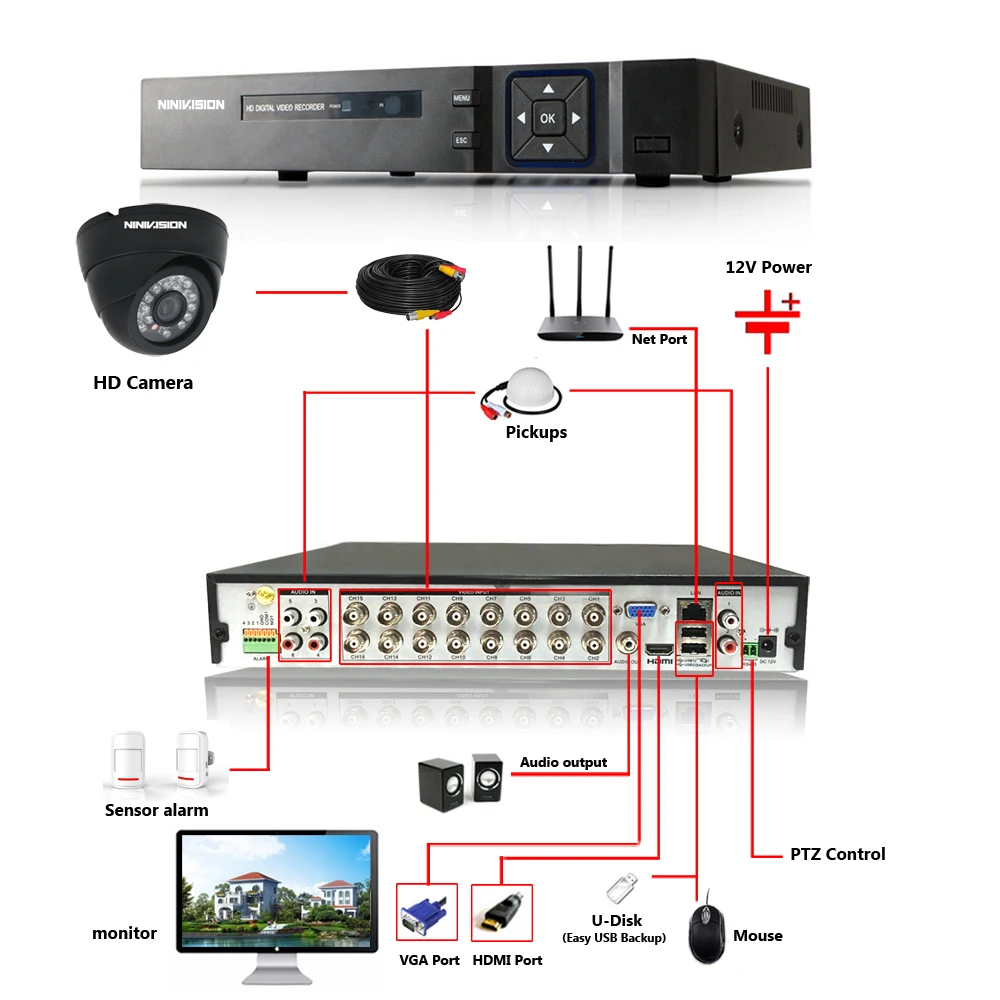 16CH 4MP 5MP DVR NVR AHD HD CCTV система 16 шт IR Cut Крытый День ночного видения камера