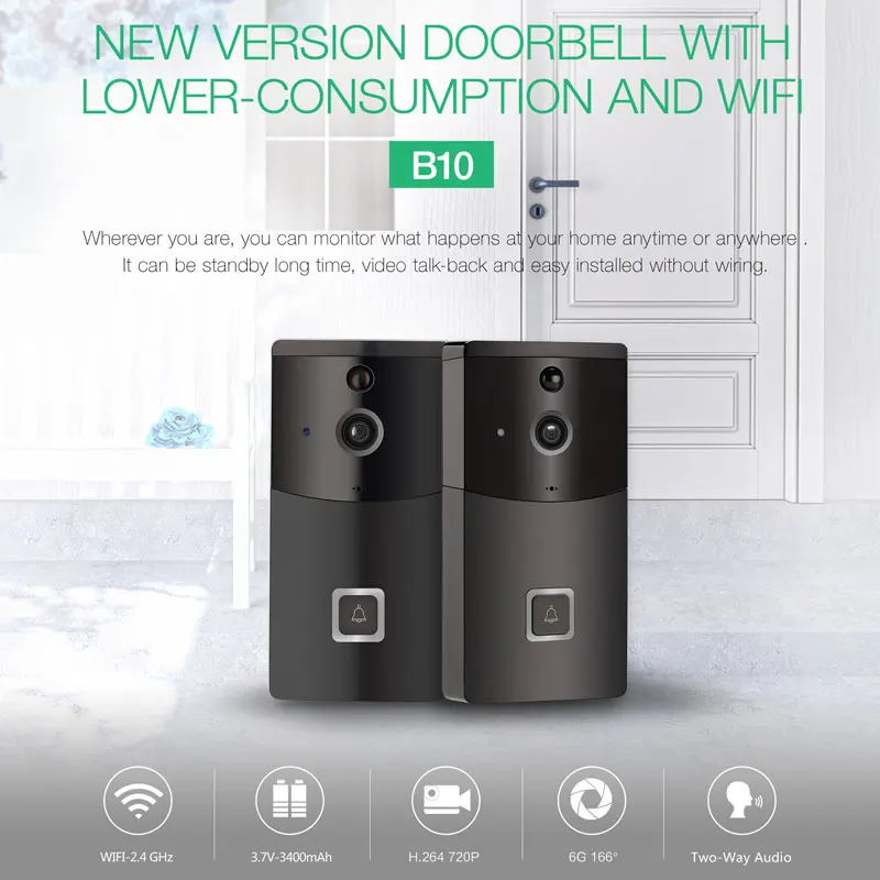 

Wifi Doorbell Camera Two Way Audio Intercom PIR Alarm Night Vision Smart Home Security Camera Monitor 720P APP iOS Android