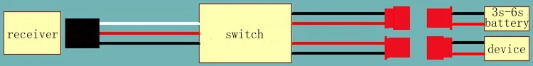 DIY Model Car Electronic Switch for RC UVA Agricultural Protection Drone Water-pump Flow Adjust Control 5A 10A 20A 30A | Игрушки и хобби