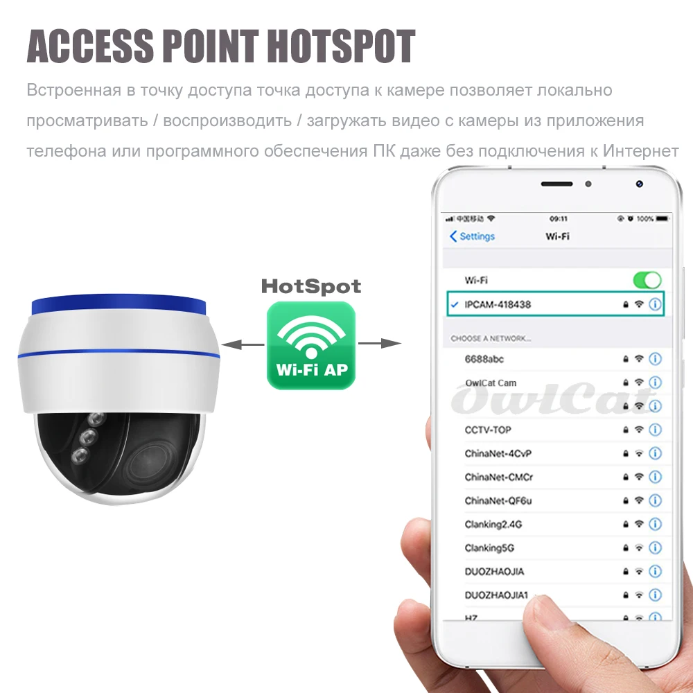 OwlCat HD 5MP 2MP ip-камера наблюдения Wifi 1080P 5X зум Аудио Микрофон купольная камера безопасности для помещений электронная почта Push ONVIF P2P