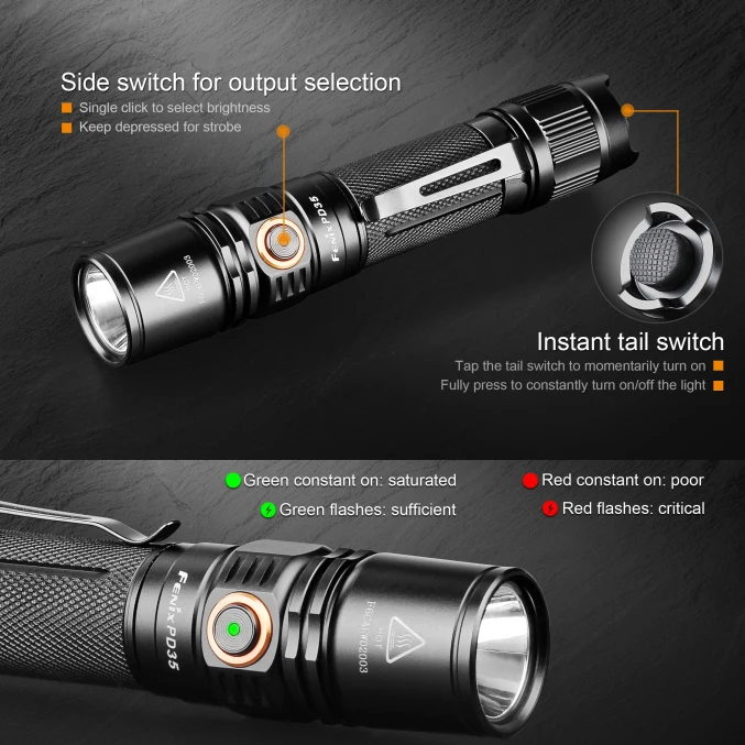 Фонарик FENIX PD35 V2.0 1000 лм|cree xm-l2 t6|cree xm-l2xm-l2 t6 |