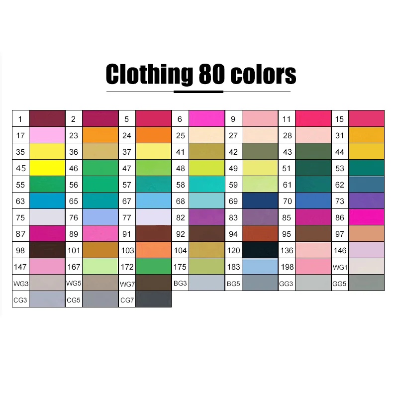 80 Clothing set TOUCHNEW 30/40/80/168 художественные маркеры на спиртовой основе, двойной наконечник для рисования манги, аниме, скетчей, дизайна - Цвет: 80 Clothing set