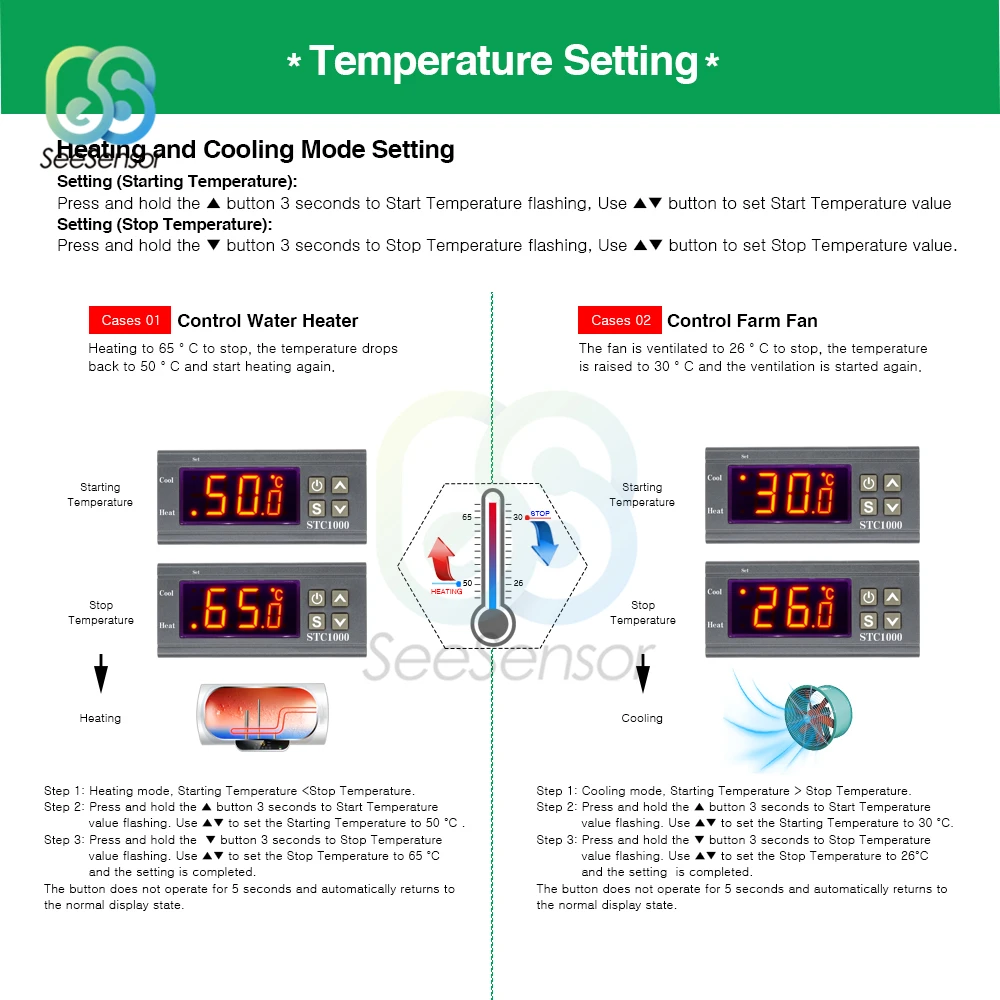 STC-1000 DC 12 V-72 V светодиодный цифровой Температура контроллер терморегулятор Термостат с нагревателем и охладителем для инкубатора