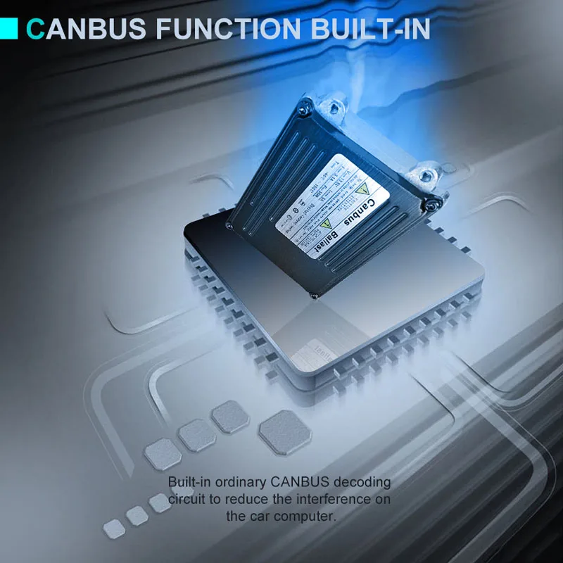 Ксеноновые фары D4S D4R D4C 35 Вт балласт зажигания Canbus 12 в 24 В Высоковольтная цифровая