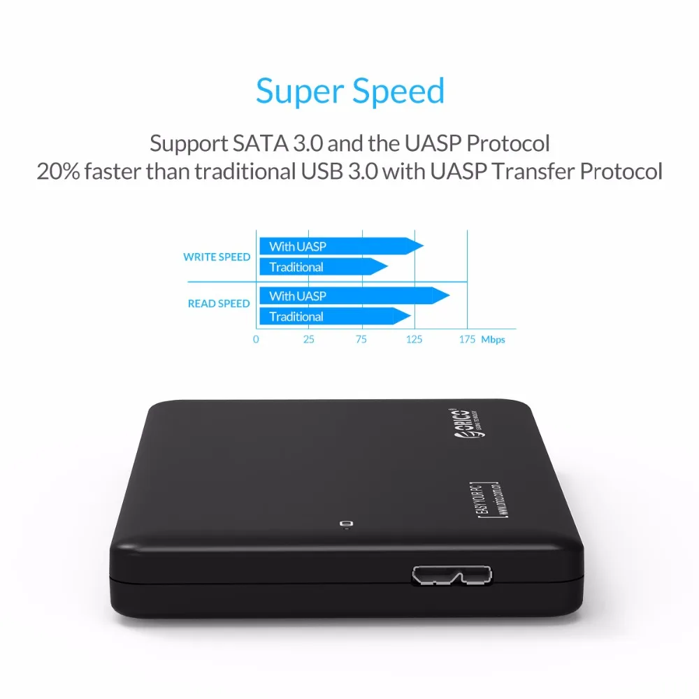 ORICO чехол для жесткого диска 2 5 SATA к USB 3 0 Корпус инструмент Бесплатная поддержка