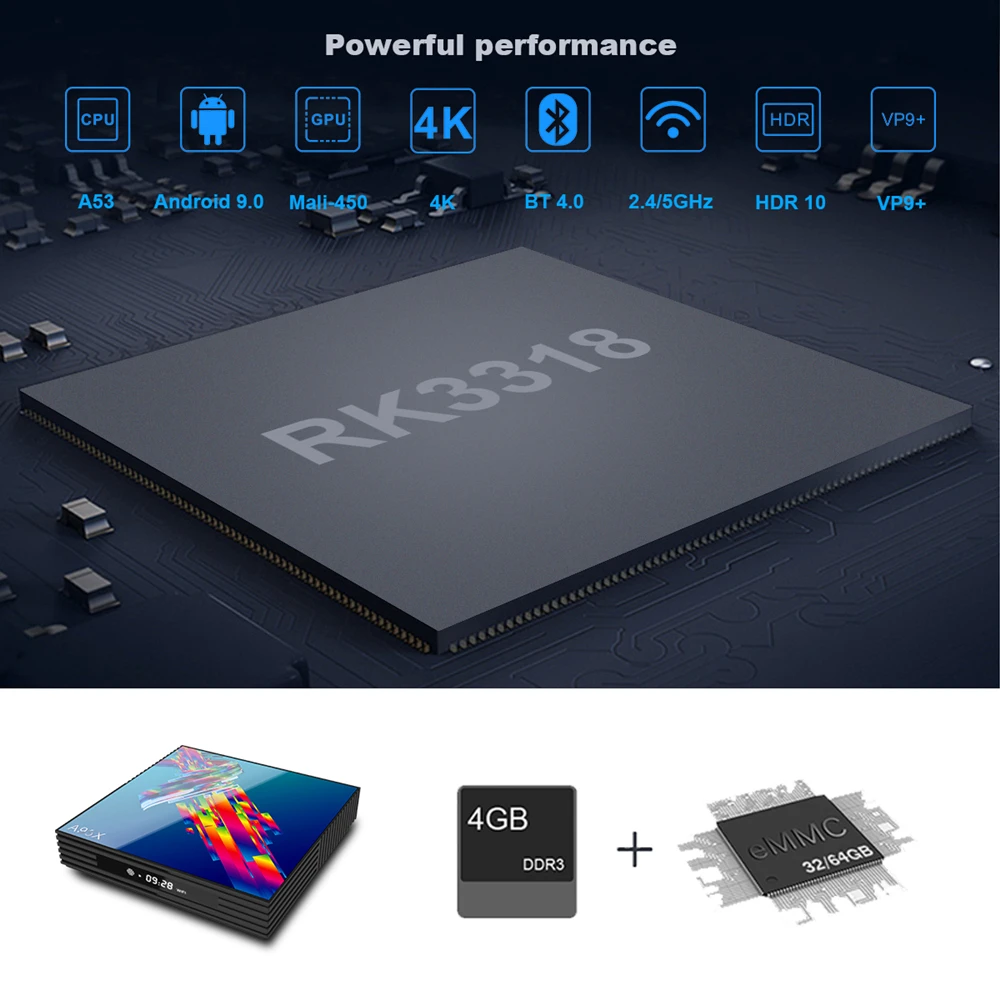Android tv Box A95X R3 4 ГБ ОЗУ 64 Гб ПЗУ Смарт 9 0 коробки RK3318 двухдиапазонный Wifi 4K ULTRA HD