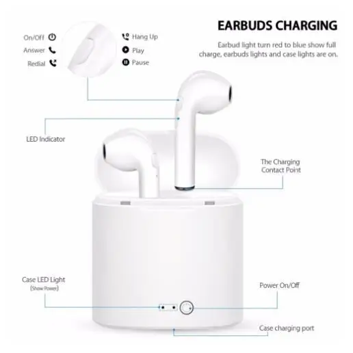 Бесплатная доставка i7S Tws беспроводные наушники bluetooth Близнецы зарядка коробка