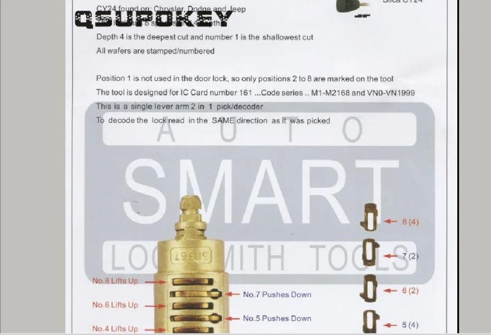 Новое поступление подлинный LiShi 2 в 1 руководство пользователя QSUPOKEY для справки