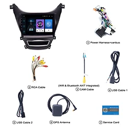 9 дюймов 2.5D ips Закаленное HD мультисенсорный экран Android8.1 NAVI для hyundai elantra 2012- с Bluetooth USB wifi Поддержка SWC - Цвет: 2.5D IPS Screen