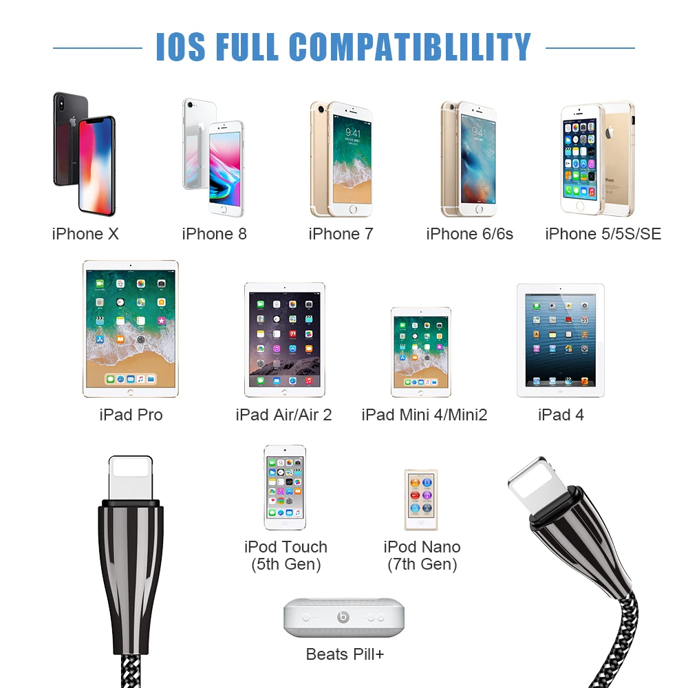 FLOVEME USB кабель для iPhone 8X7 Plus 9 6 6 S 5 S 5 SE 2.4A Быстрая зарядка оплетка из цинкового сплава зарядное устройство для мобильного телефона USB кабель для передачи данных