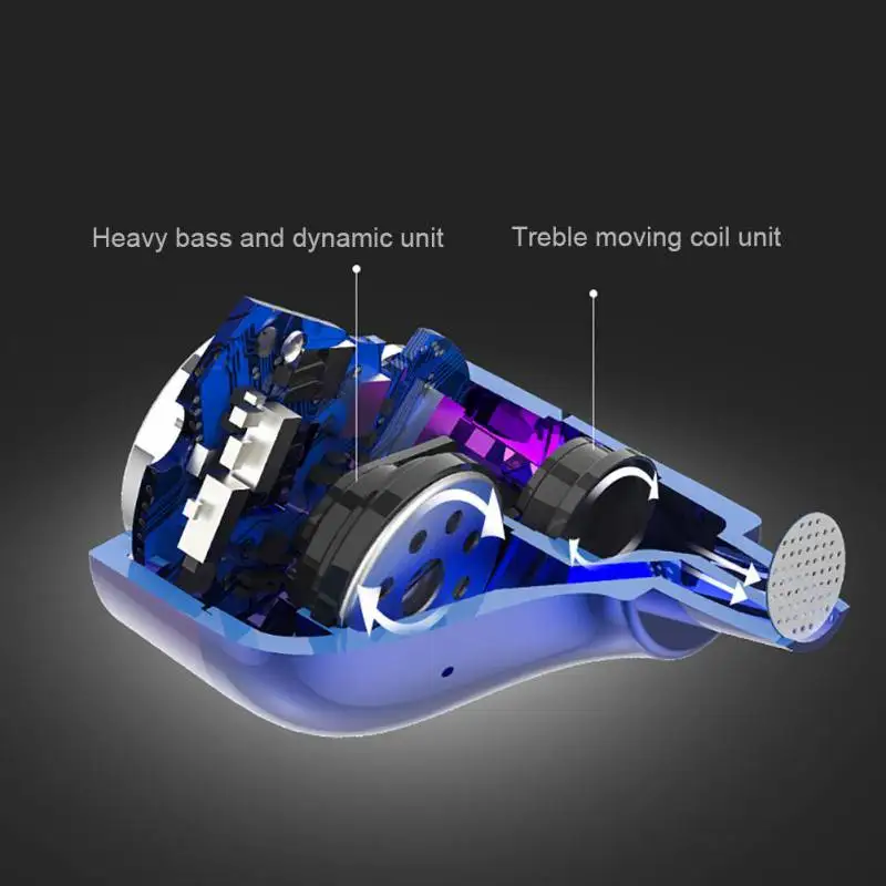 TWS двусторонние стерео Висячие Наушники Bluetooth 5 0 спортивные водонепроницаемые