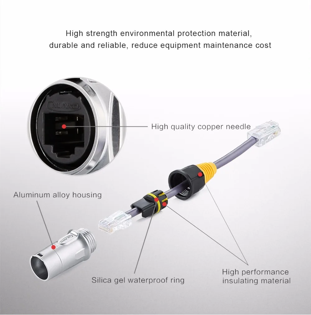 CNLinko Открытый 8 Pin RJ45 Jack Промышленный Ethernet разъем водонепроницаемый IP67 аудио автомобиля RJ45 Панель Крепление разъем сигнала wire to board connector