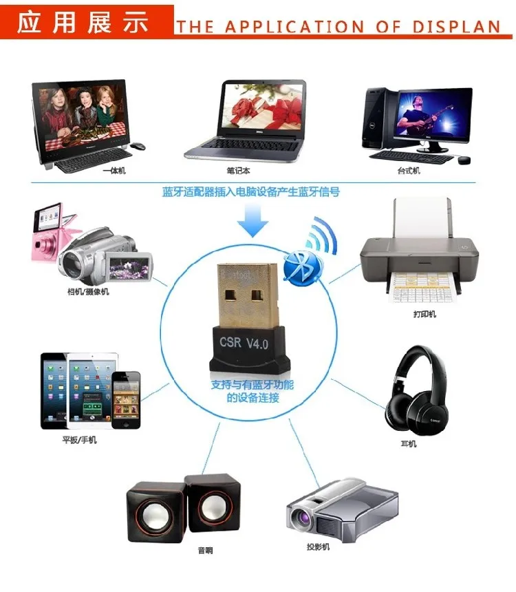Мини USB Bluetooth адаптер V 4 0 двухрежимный беспроводной ключ CSR 2 0/3 для Windows 10 8 Win 7 Vista XP