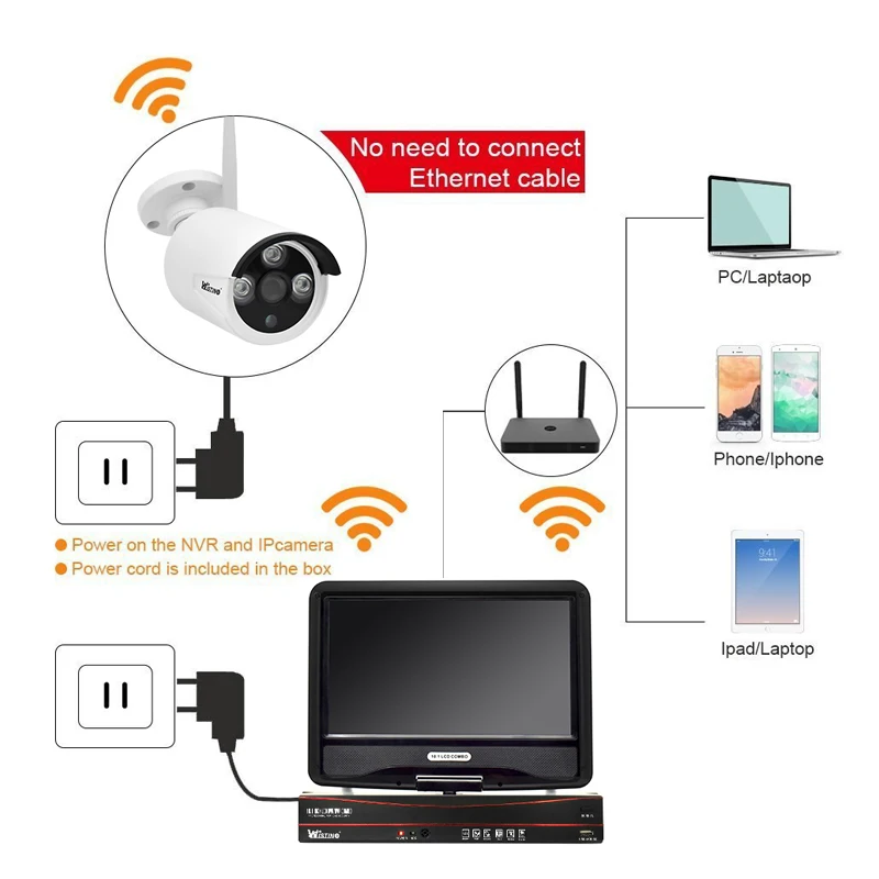 Wistino HD 720 P комплект безопасности wifi NVR CCTV камера система IP s беспроводная