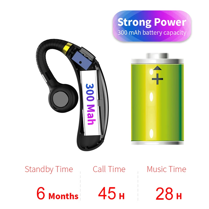 Новые деловые Bluetooth-наушники с двойным шумоподавлением беспроводные