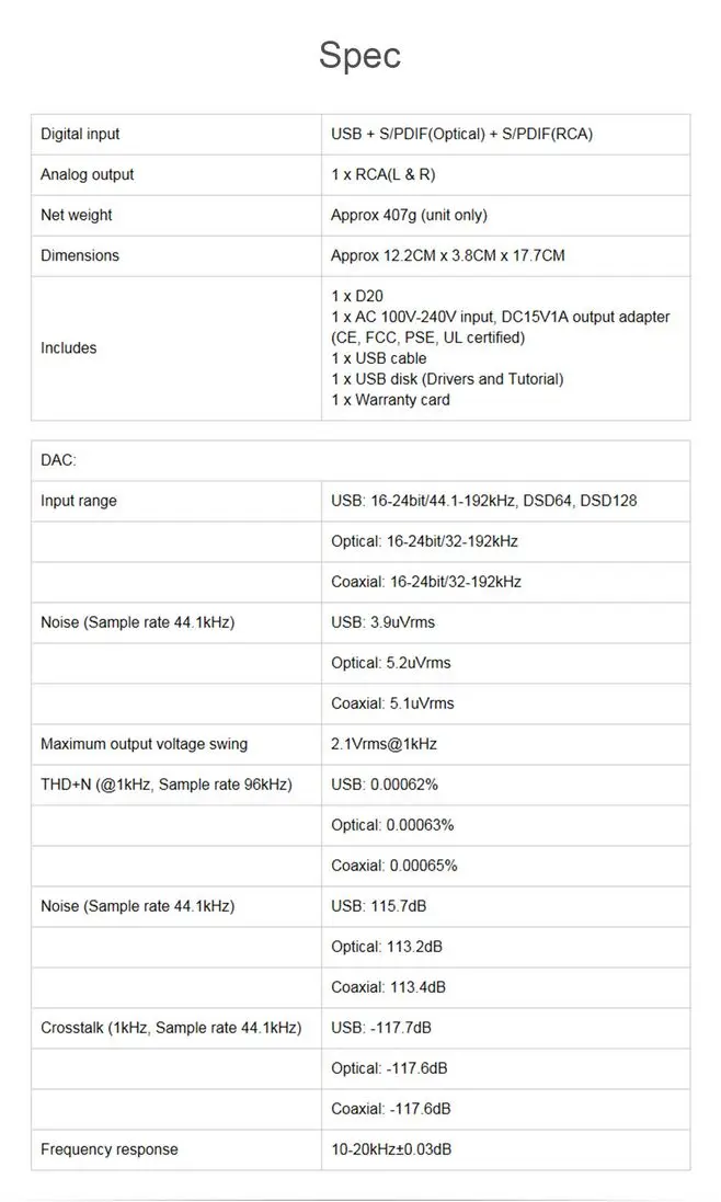 Верхний HIFI Настольный D30 декодер DSD XMOS CS4398 24 бит 192 кГц декодер