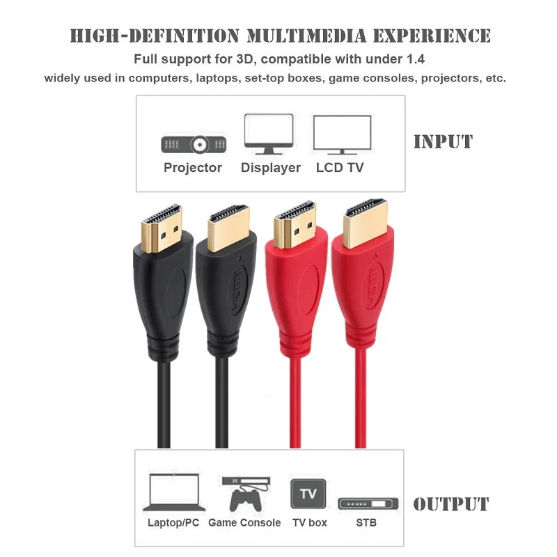 Lungfish HDMI кабель 1080P 3D с Ethernet адаптер для HD TV LCD ноутбука PS3 проектор компьютерный