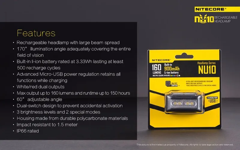 USB Перезаряжаемый Nitecore NU10 рабочий налобный фонарь с широким диапазоном освещения