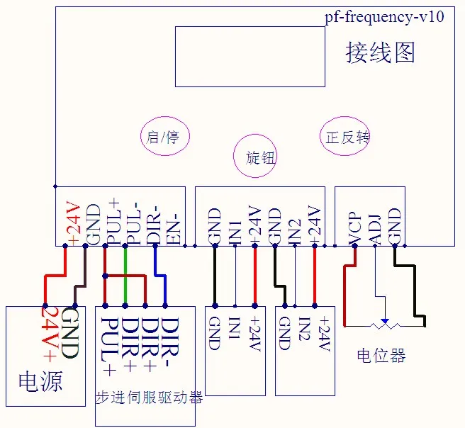 Реверсивный регулятор скорости шагового двигателя * контроллер импульсного