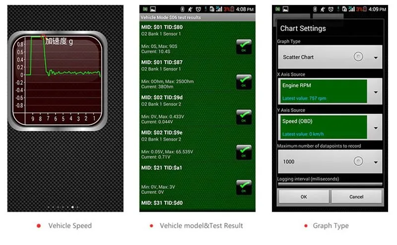 OBD2 ELM327 Bluetooth V2.1 автомобильный детектор ELM 327 Диагностический Инструмент OBD 2 для volvo Авто сканер адаптер диагностический инструмент