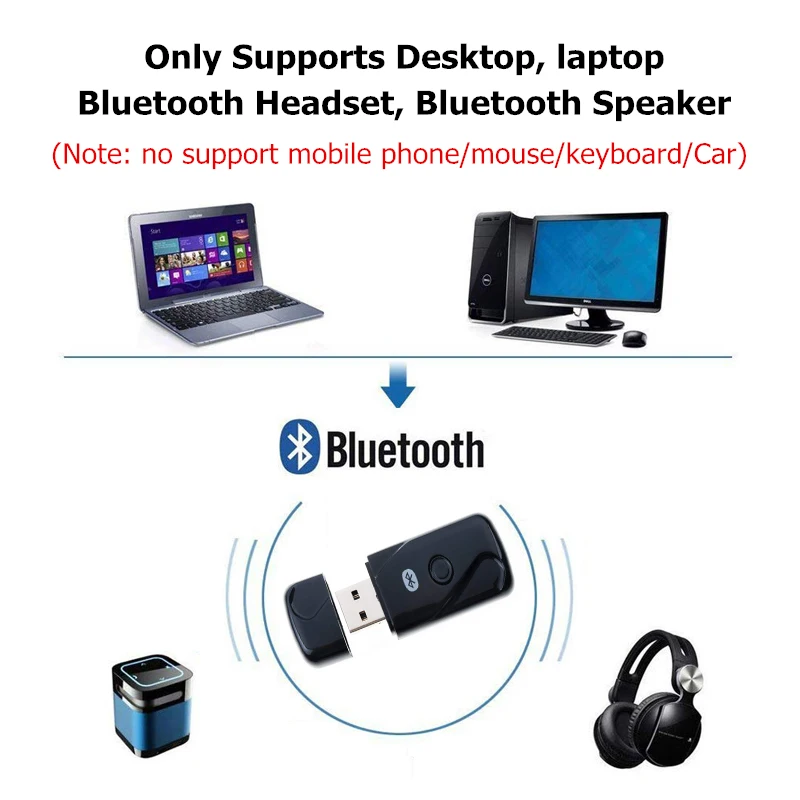 Музыкальный приемник Bluetooth беспроводной usb адаптер 4 2 музыкальный передатчик для