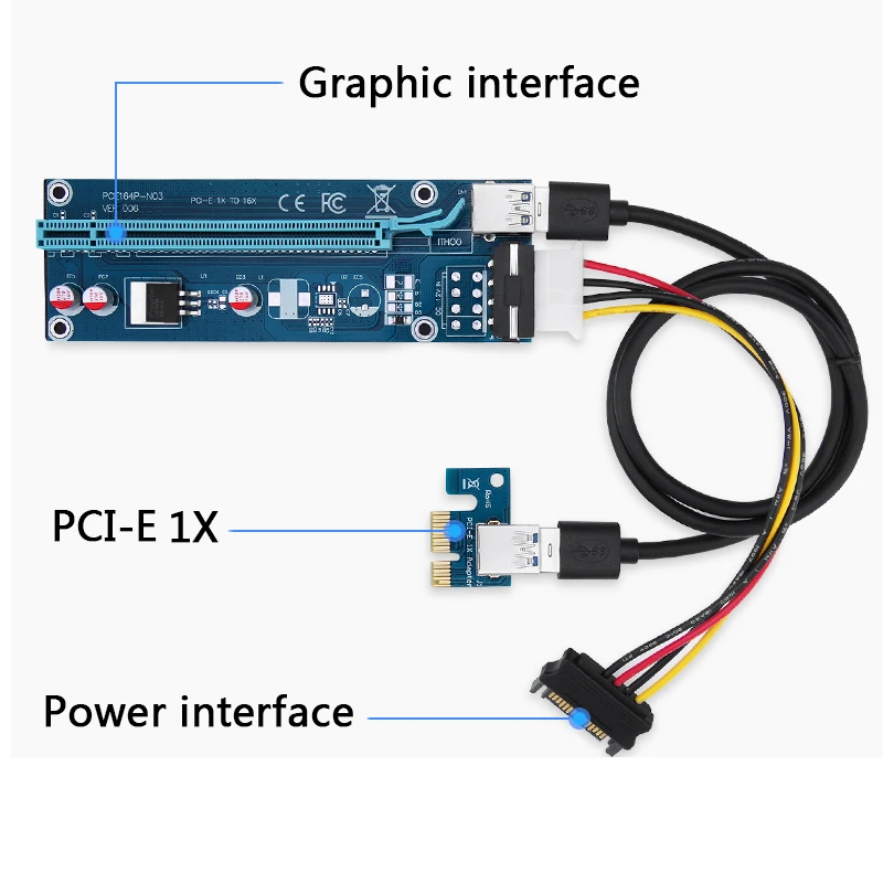 Райзер карта PCI Express 1X до 16X E для BTC Miner withe USB 3 0 и 4Pin IDE SATA кабели питания версия 006 4