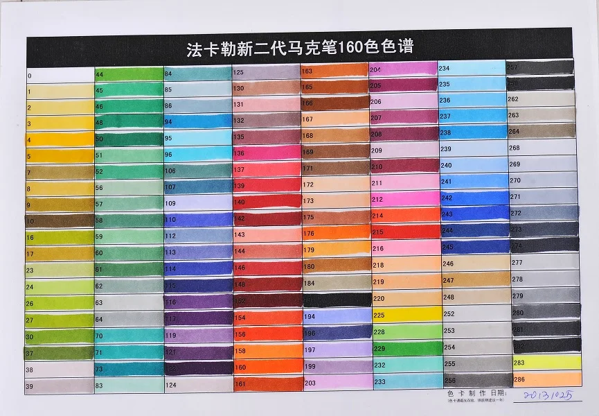 Finecolour EF101 двойная головка эскизный арт маркер на спиртовой основе Чернила для рисования маркер ручка для товары для рукоделия 1 шт. в любом цвете