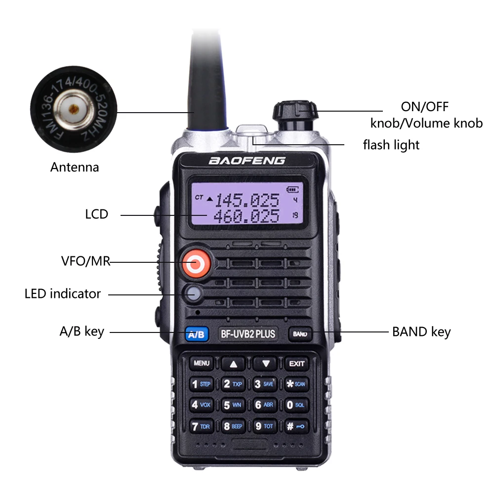 Рация Baofeng UVB2 Plus UV B2 водонепроницаемая Двухдиапазонная радиостанция VHF/UHF