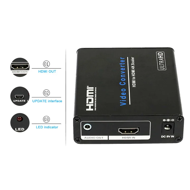 4K HDTV Аудио Видео скалер VGA к HDMI конвертер аналоговый Цифровой для ПК ноутбука WIF66| |