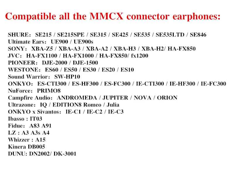 BGVP DX3 2,5 мм/3,5 мм OCC 8 нитей смешанный плетеный кабель для наушников MMCX 3 Частоты HIFI Earpone кабель с микрофоном/без микрофона