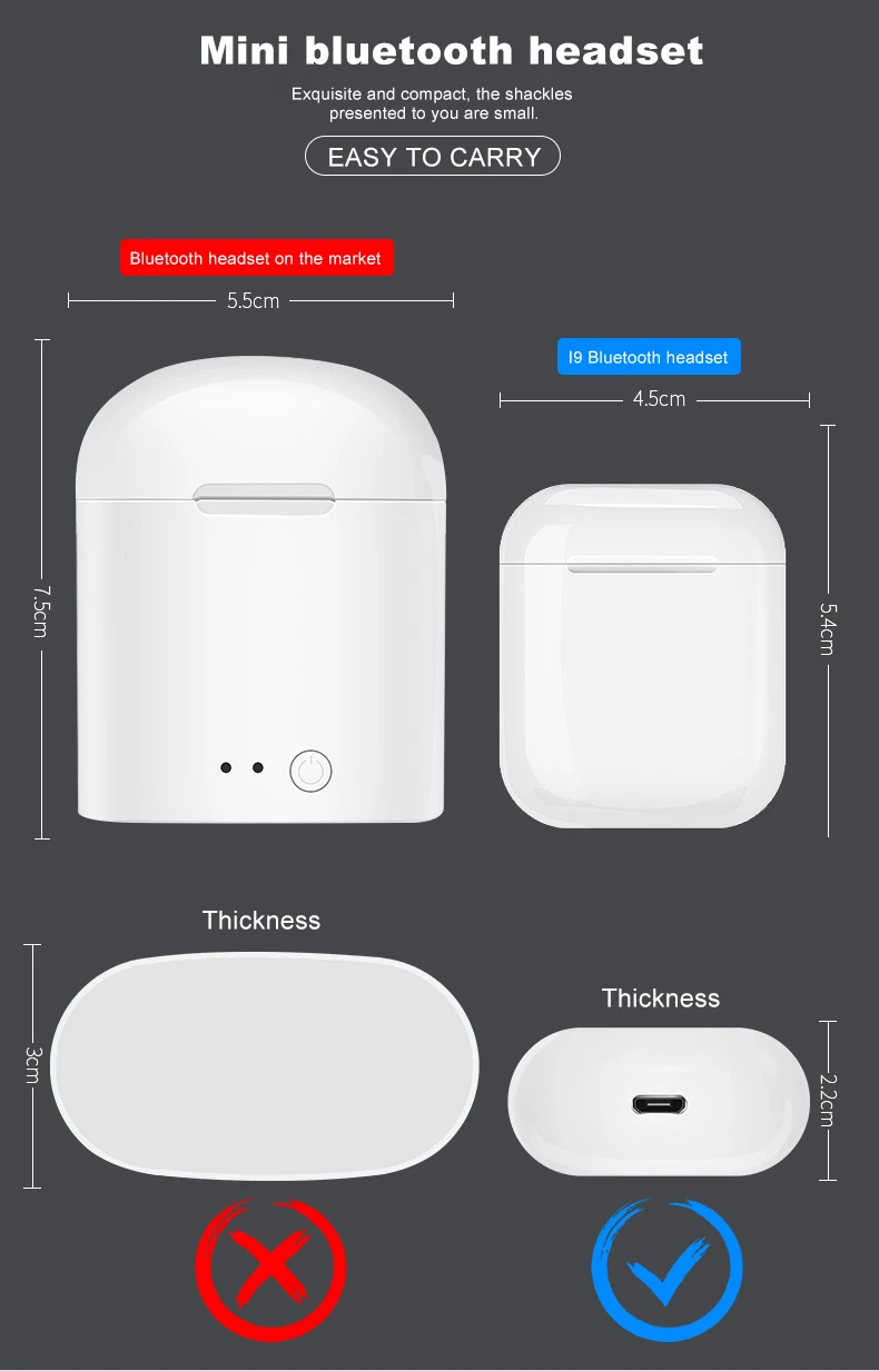 I9S TWS гарнитура беспроводная Bluetooth 5,0 наушники-вкладыши для Android Iphone гарнитура Мини 1:1 наушники-вкладыши для мобильного телефона