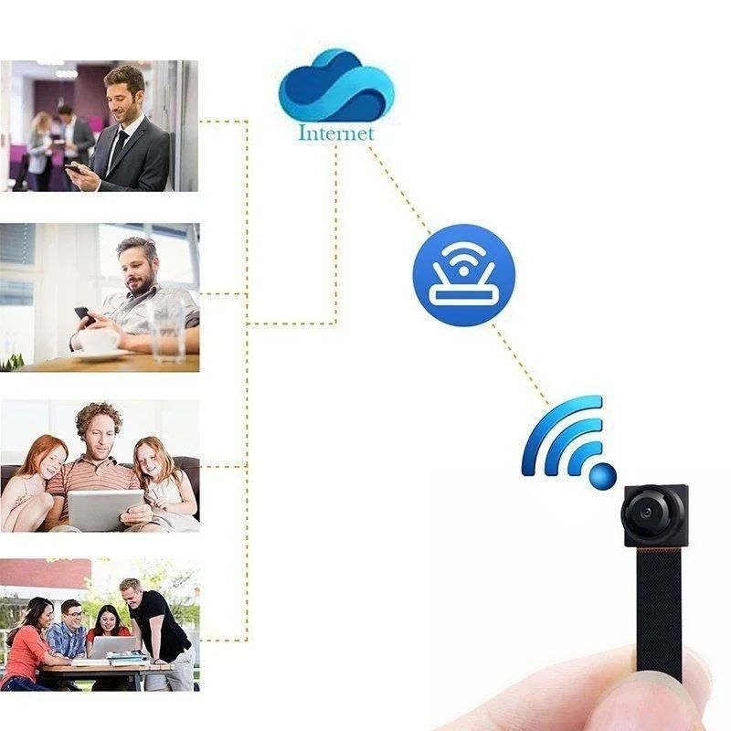 Мини wifi IP видеокамера Беспроводная DIY модуль DV DVR NVR Cam камера безопасности